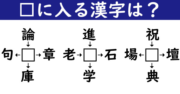 漢字パズル】□に入る漢字はなんでしょう？（要約） - ねとらぼ