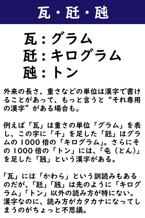 なんて読む 今日の難読漢字 已己巳己 全部違う読み方で こ 11 11 ページ ねとらぼ