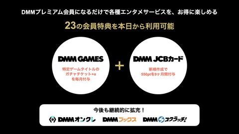 DMM TV