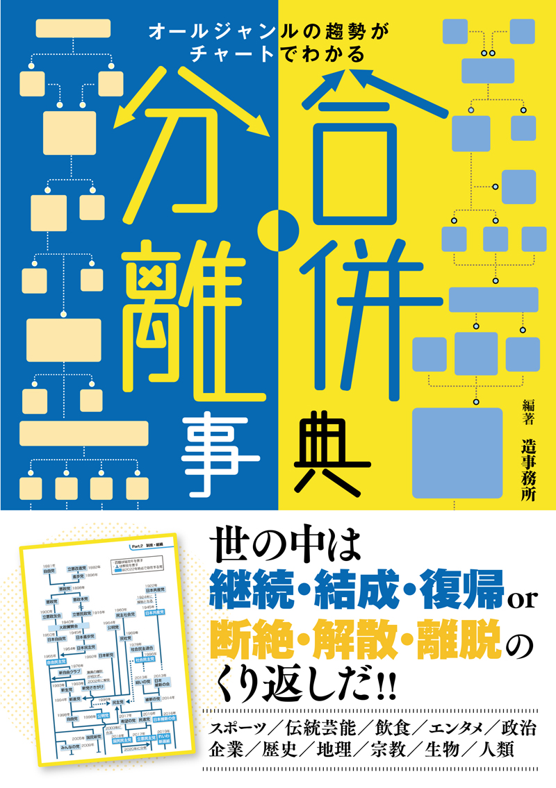 野球チームや源氏 ガンダムの勢力などの変遷をまとめた 合併 分離事典 登場 これまでの流れをチャートで分かりやすく解説 1 2 ページ ねとらぼ