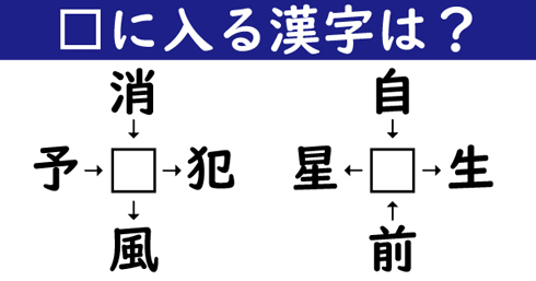 漢字パズル に入る漢字はなんでしょう 1 2 ページ ねとらぼ