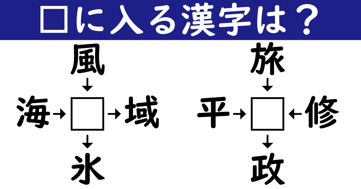 漢字パズル に入る漢字はなんでしょう 1 2 ページ ねとらぼ