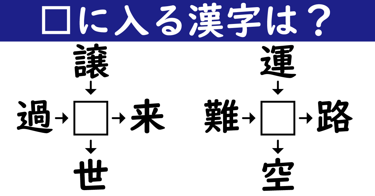 漢字パズル に入る漢字はなんでしょう 1 2 ページ ねとらぼ