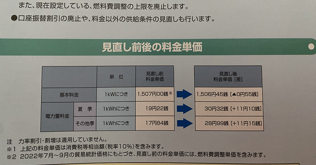 死の宣告が来ました」電気代値上げでゲームセンター悲鳴 店長に