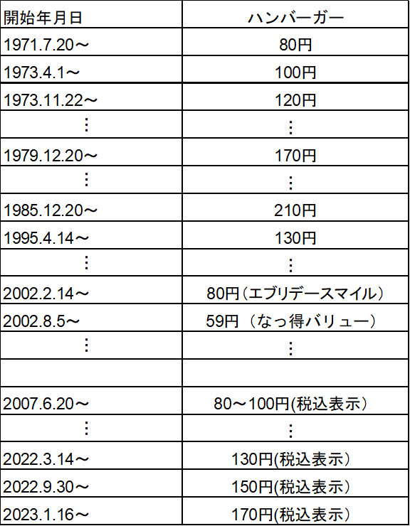 v킸ۑō̉摜]ڂXPart13 	YouTube>4{ ->摜>600 