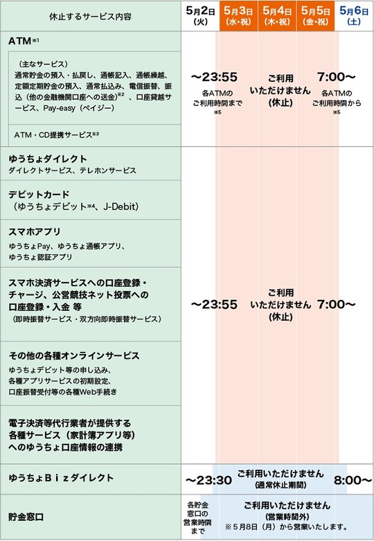 䂤s S[fEB[N T[rXx~