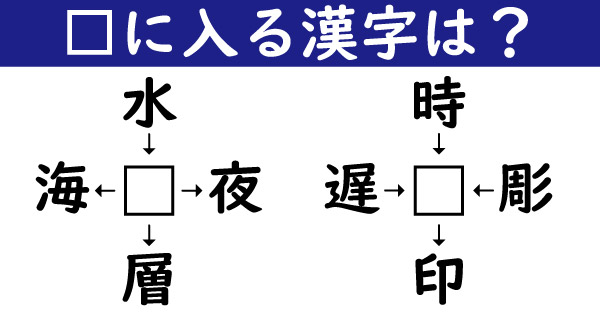 【漢字パズル】□に入る漢字はなんでしょう？（要約） - ねとらぼ