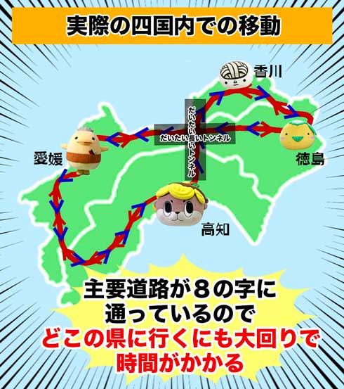 四国 隣県 移動 理想と現実 主要道路 トンネル 大回り 8の字