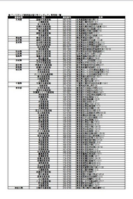 X֍o13