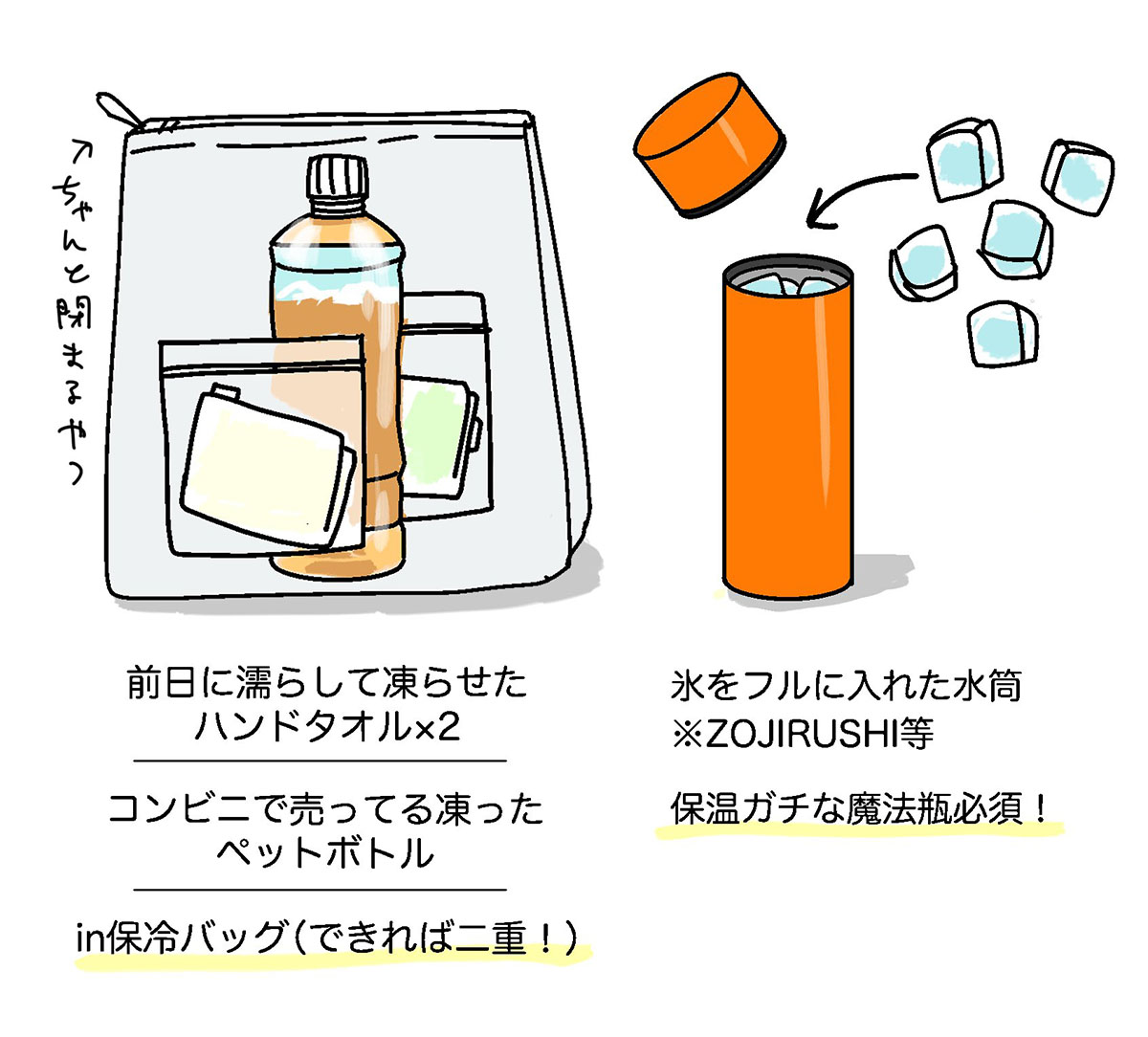 ストア 冷たい タオル 作り方