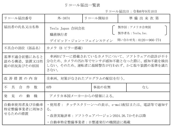 Tesla Japan R[