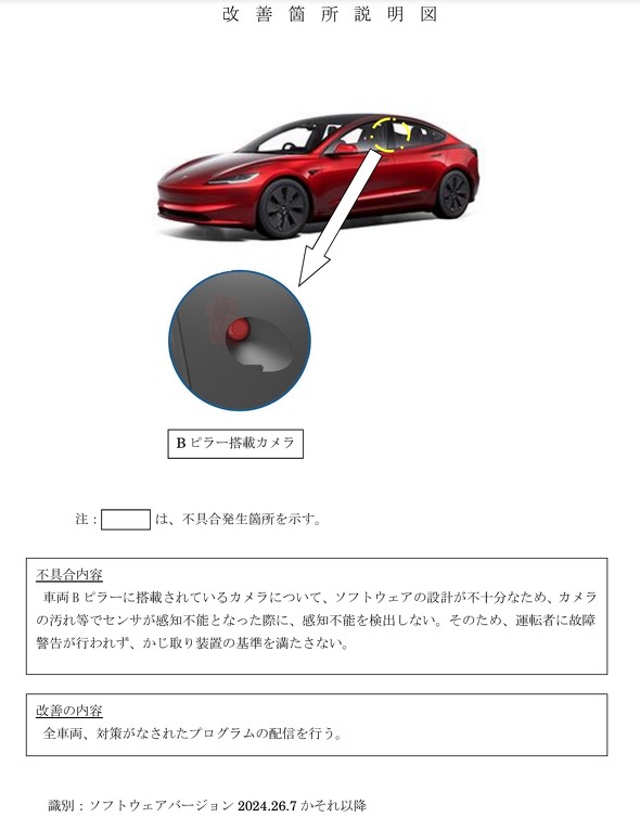 Tesla Japan R[