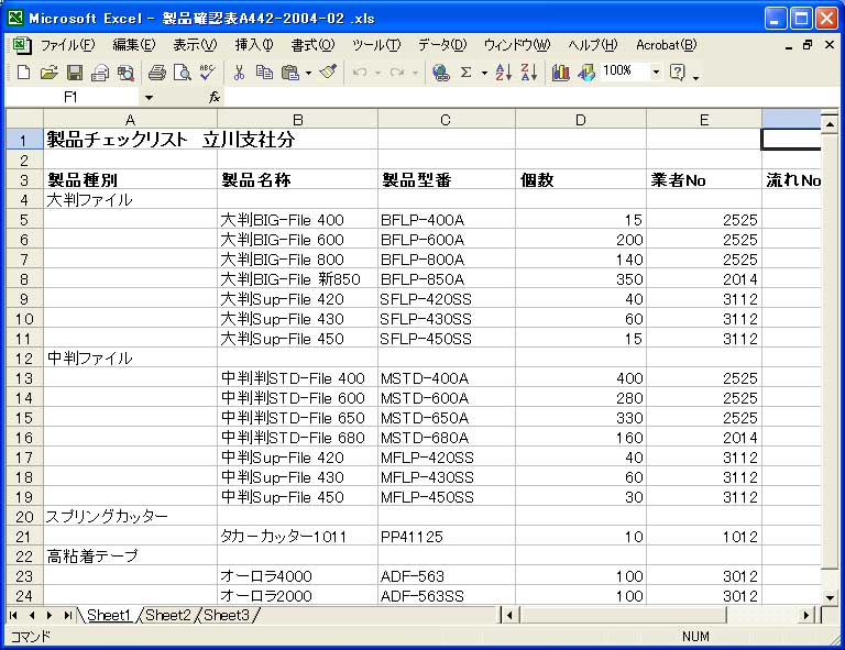 タブレットpcとexcelの連携でチェックリストを作成 Itmedia Pc User