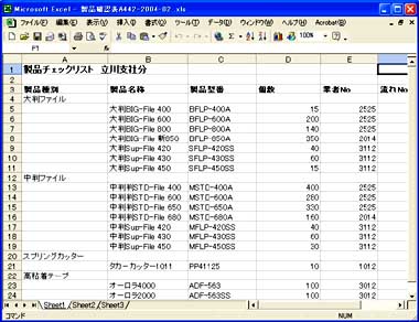 タブレットpcとexcelの連携でチェックリストを作成 サラリーマンのためのタブレットpc使いこなしガイド 第25回 Itmedia Pc User