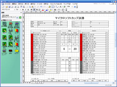 btcbox とはk8 カジノマイクロソフトカップ決勝で、スコアブックテンプレートの使い勝手を試した仮想通貨カジノパチンコ凱旋 の ある 店