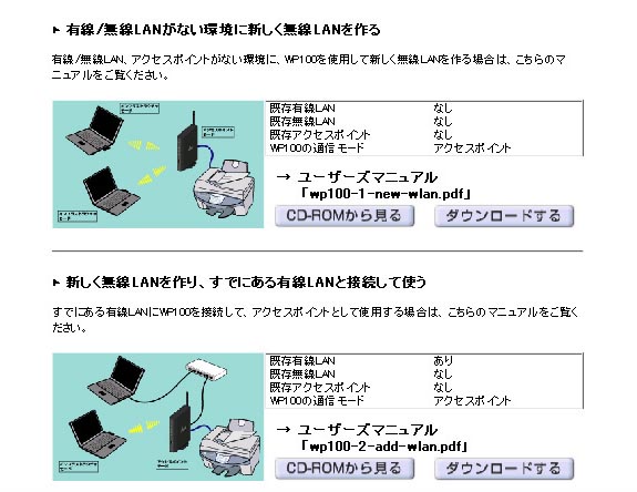 いわゆる“キヤノン純正”――双方向通信に完全対応する無線プリントサーバ 