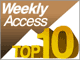 Weekly Access Top10：とある老兵のつぶやき