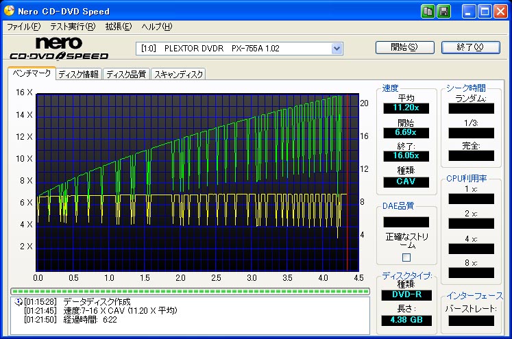 Serial ATAでDVD+R DL 10倍速書き込みを実現──「PX-755SA/JP」（1/2 