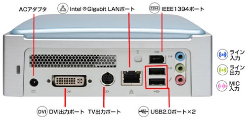 AOpen、Core Duo対応の超小型ベアボーン発売 - ITmedia PC USER