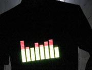 スピン パレス カジノk8 カジノ音楽を感じてデジタルメーターが光るTシャツ発売――StrapyaNext仮想通貨カジノパチンコ山口 ぱちんこ