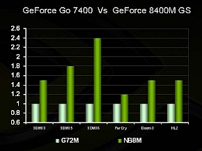 パチンコ 設定 と はk8 カジノNVIDIA、DirectX 10対応のノートPC向けGPU「GeForce 8M」シリーズ発表仮想通貨カジノパチンコw 杯 予選 放送 予定