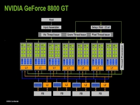 レンタル wifi おすすめk8 カジノこれぞ真の“ド級”GPU──GeForce 8800 GTで「Crysis」ベンチマークを動かす仮想通貨カジノパチンココイン チェック 安心