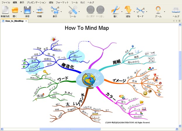 イーフロンティア、“マインドマップ”作成ソフト最新版「Buzan's iMindMap Ver.4 日本語版 Pro」 - ITmedia