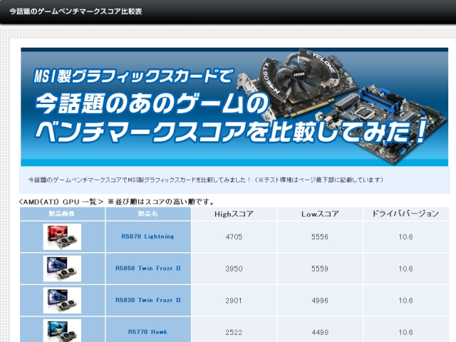 MSI Web ITmedia PC USER