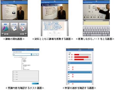 ソフトバンク クリエイティブ C言語講座をipadアプリで配信 Itmedia Pc User