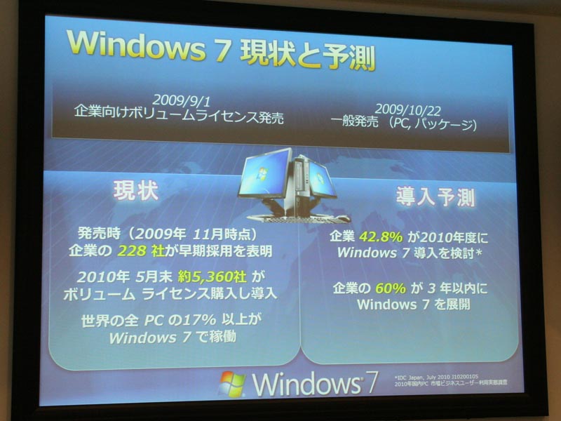 1周年”のWindows 7、企業導入も順調──日本企業向け「IE表示検証