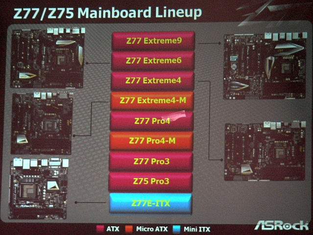 ASRock Z77 EXTREME3+i7 2700k