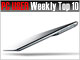 PC USER 週間ベスト10：「Xperia Tablet S」はやっぱり気になる（2012年9月3日〜9月9日）