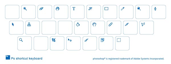 Photoshop／IllustratorのショートカットをプリントしたMac用