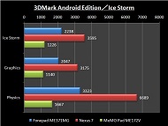 ボンズ カジノ 入金 方法k8 カジノ“Intel Inside”なAndroidタブレットの実力は？――「Fonepad ME371MG」を試す（後編）仮想通貨カジノパチンコパチンコ 大晦日 オールナイト 営業