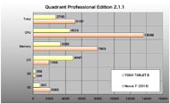 YOGA TABLET Quadrant Professional EditioñXRA
