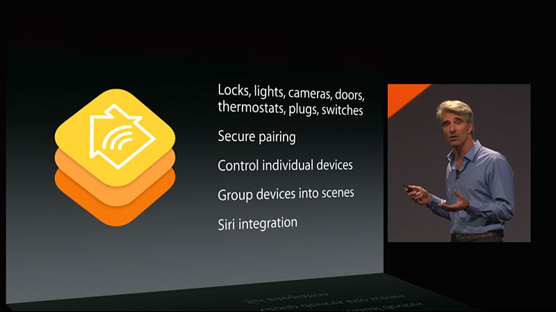 ホームキットのアイコン