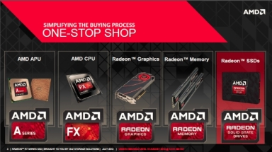 AMD、RadeonブランドのSSD「Radeon R7 Series 