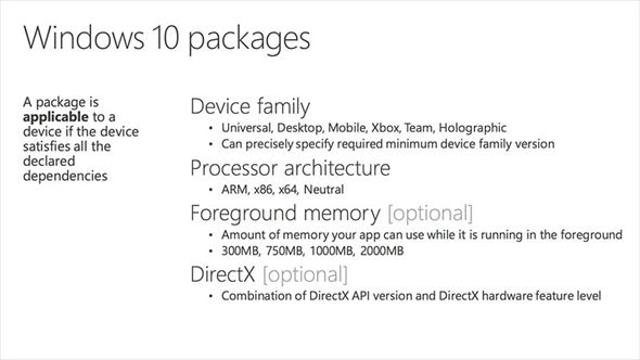 Windows 10 Packages