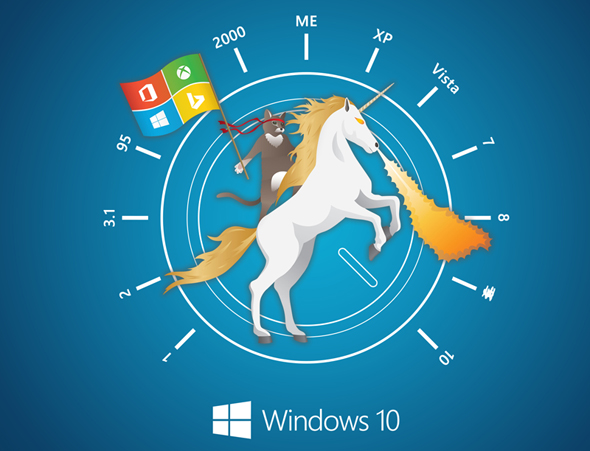 Windows 10に備えよう Microsoftが 忍者キャット の壁紙を無料配布 Itmedia Pc User