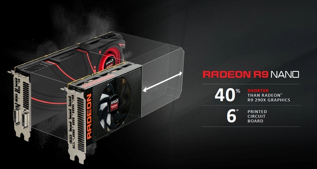 AMD、長さ6インチのハイエンドグラフィックスカード「RADEON R9 NANO