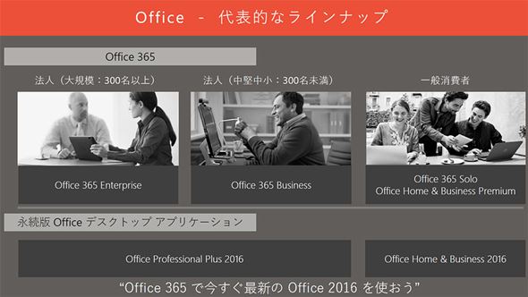 Office 2016