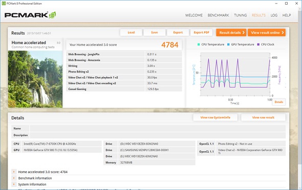 PCMark 8 HomẽXRA