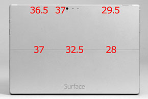 Surface Pro 3wʂ̉x