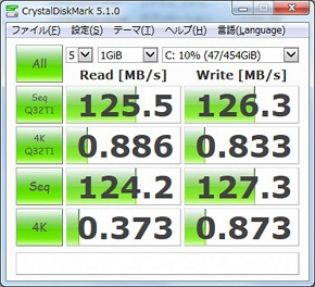 CrystalDiskMark 5.1.0