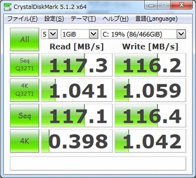 CrystalDiskMark 5.1.2̃x`}[N
