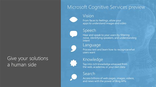 Cognitive Services（1）