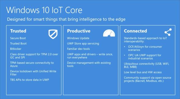 Windows 10 IoT Core