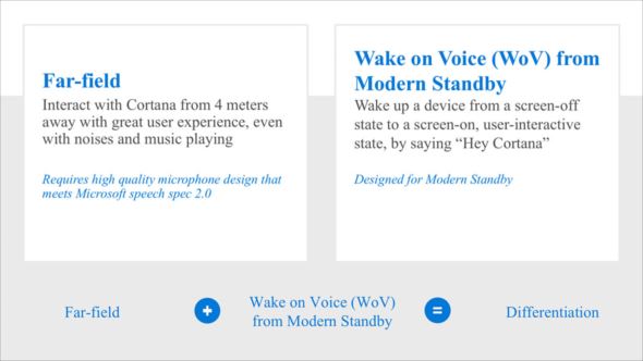 Far-field^Wake on Voice