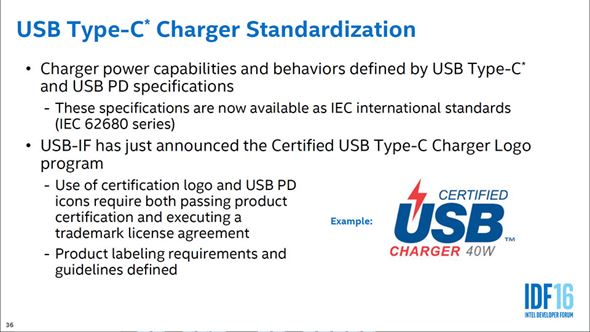 Certified USB Charger