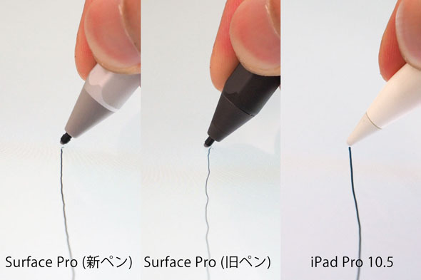 Ipad Pro 10 5とsurface Proを比較 人気プロ絵師によるお絵描きレビュー 3 5 Itmedia Pc User